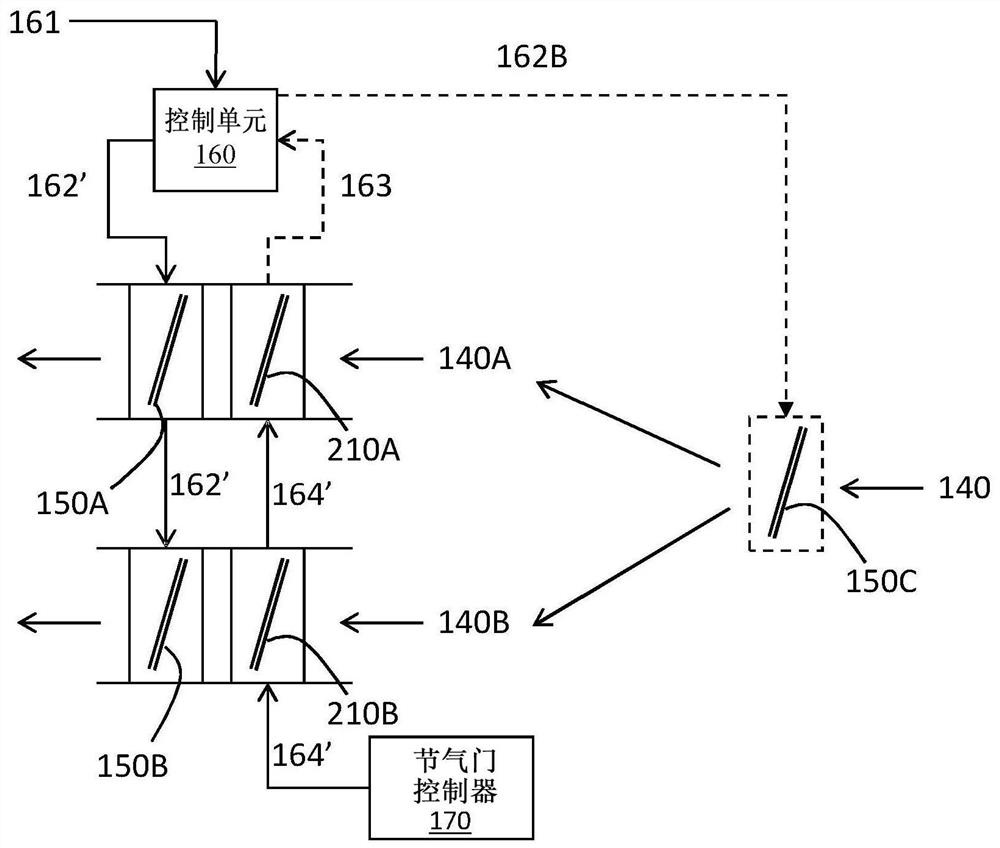 Two-stroke engine control