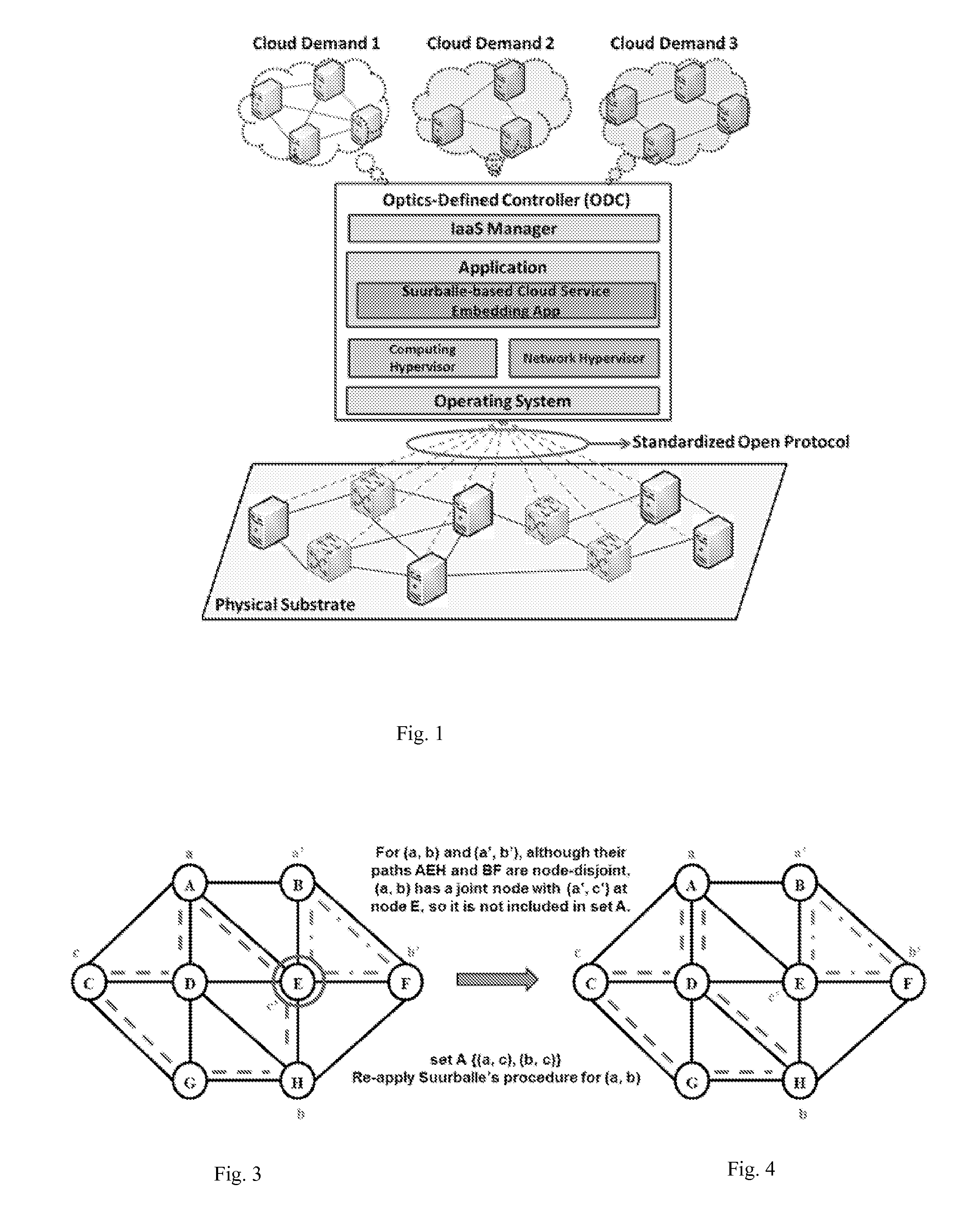 Suurballe-based Cloud Service Embedding Procedure in Software-Defined Flexible-Grid Optical Transport Networks