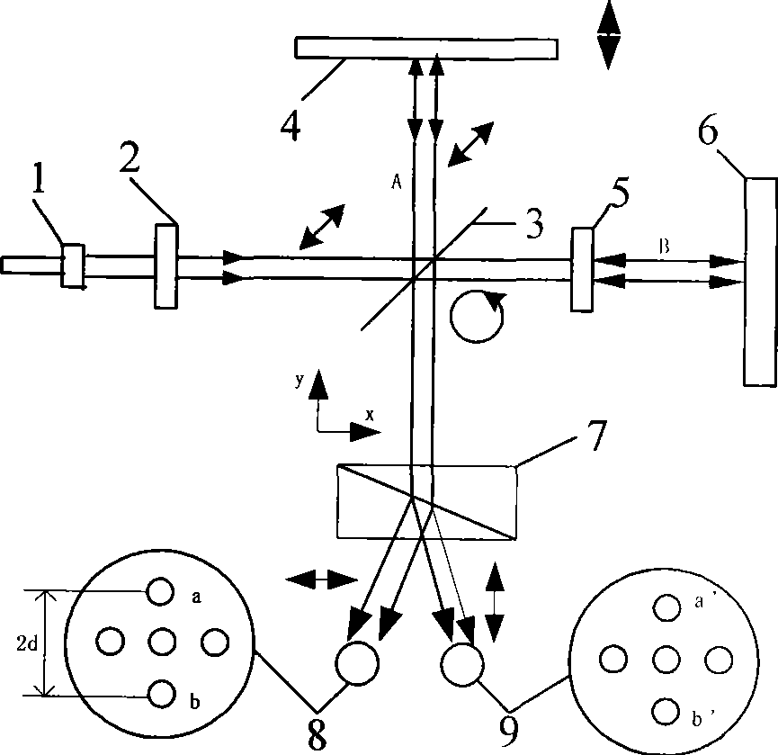 Extensive angle measuring method for inclination angle of plane moving mirror in Fourier spectrometer