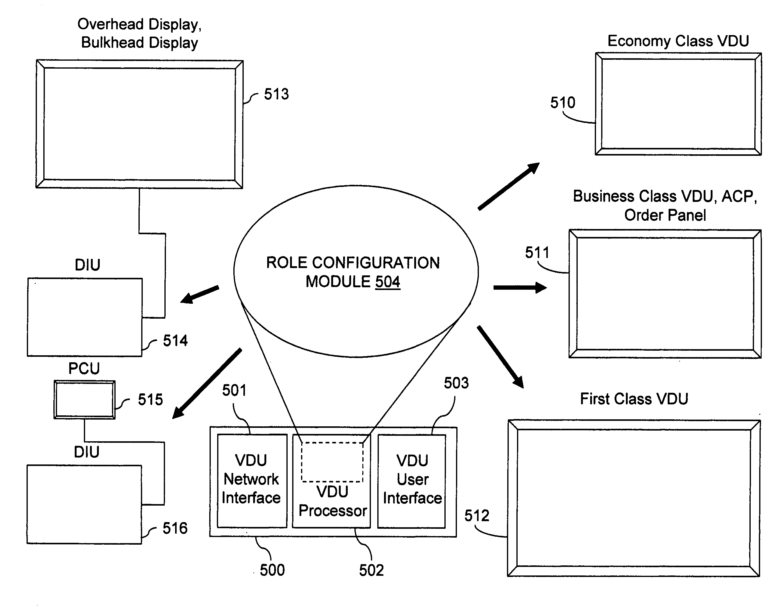 Inflight entertainment system with screen configurable video display unit roles