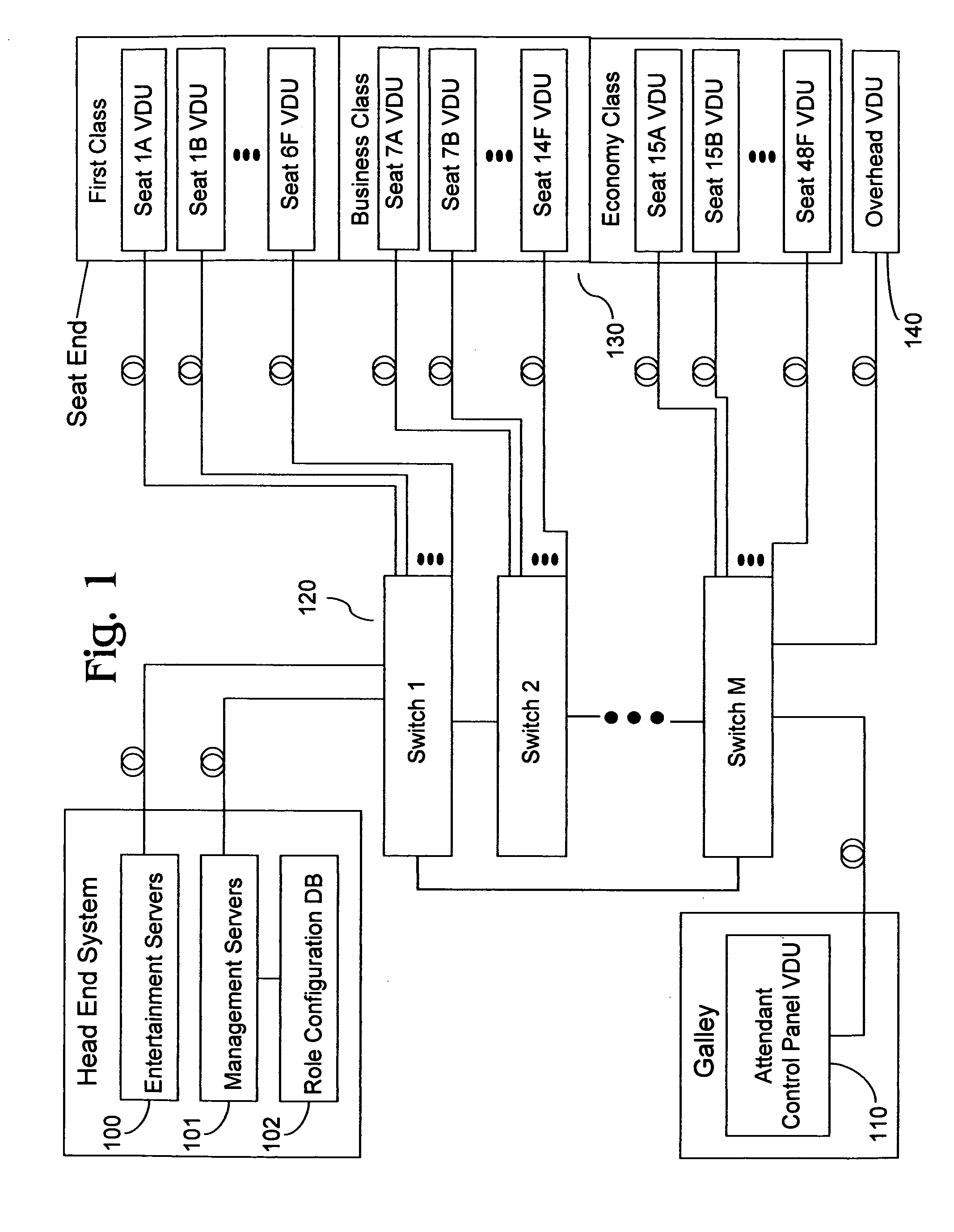 Inflight entertainment system with screen configurable video display unit roles