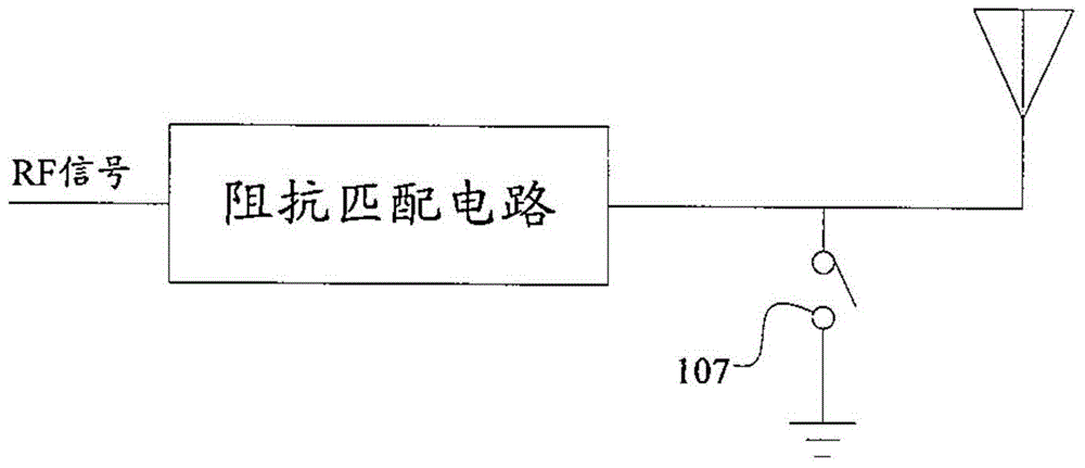 Planar antenna having reconfigurable radiation pattern