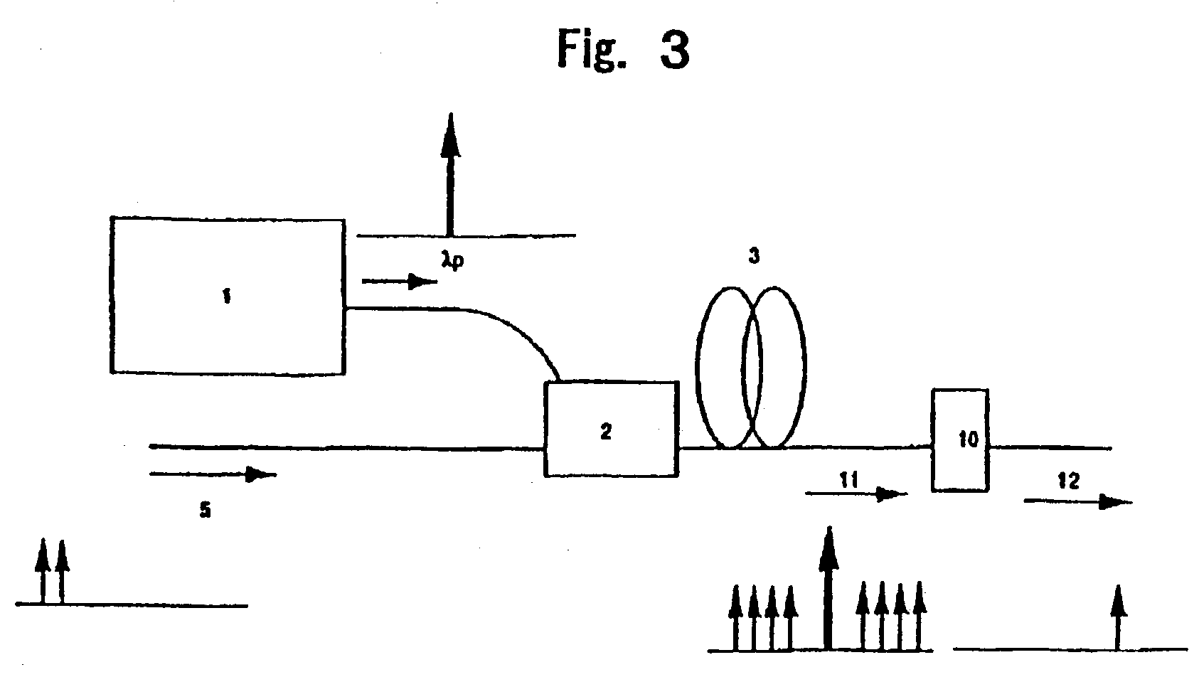 Method for efficient four-wave mixing generation and short pulse generation equipment using the method