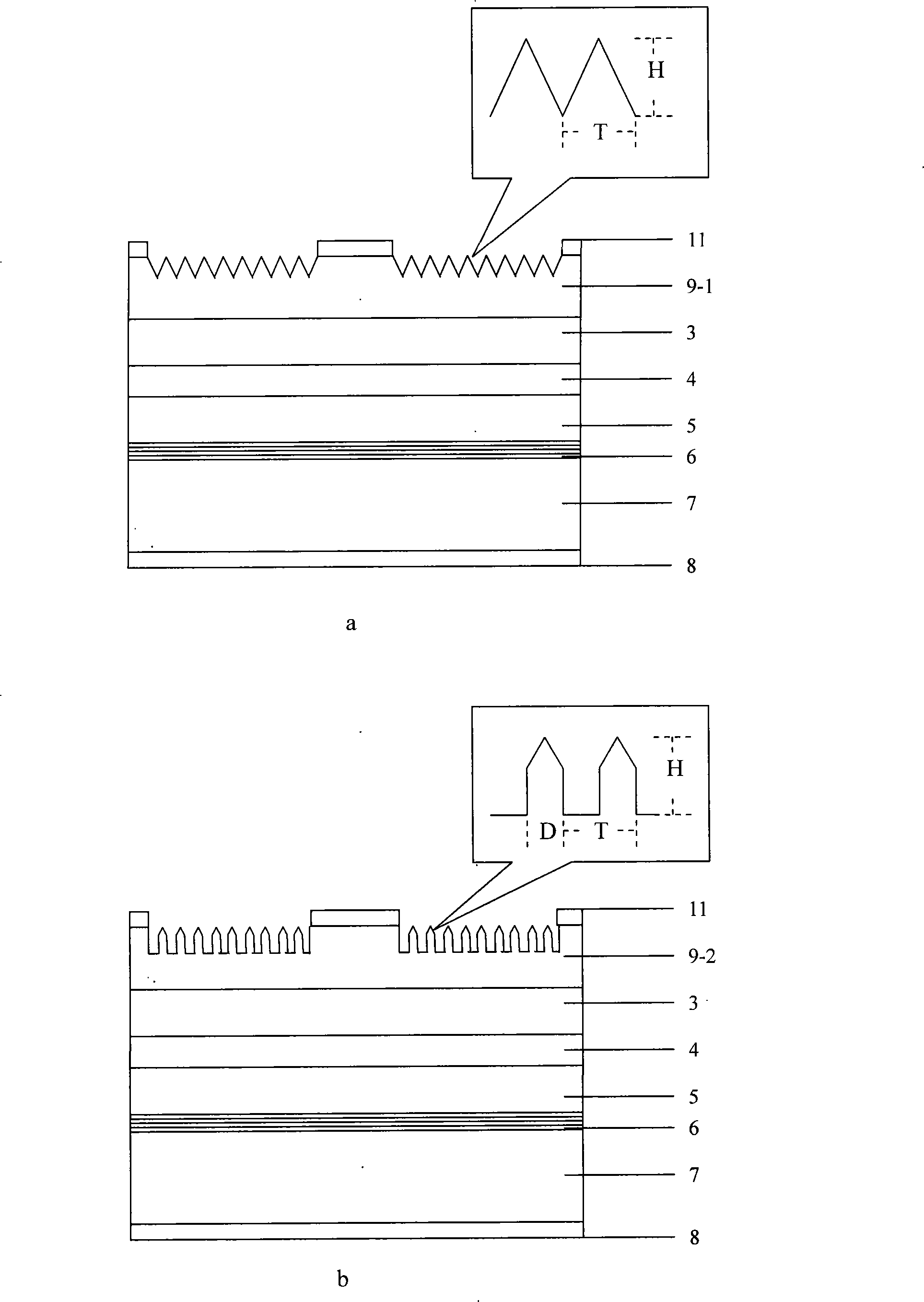 Emitting surface semiconductor LED with nanostructure and its preparing process