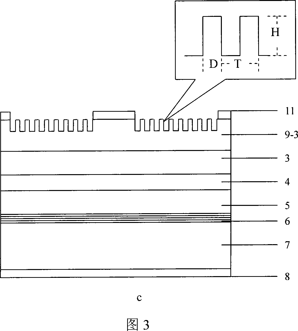 Emitting surface semiconductor LED with nanostructure and its preparing process