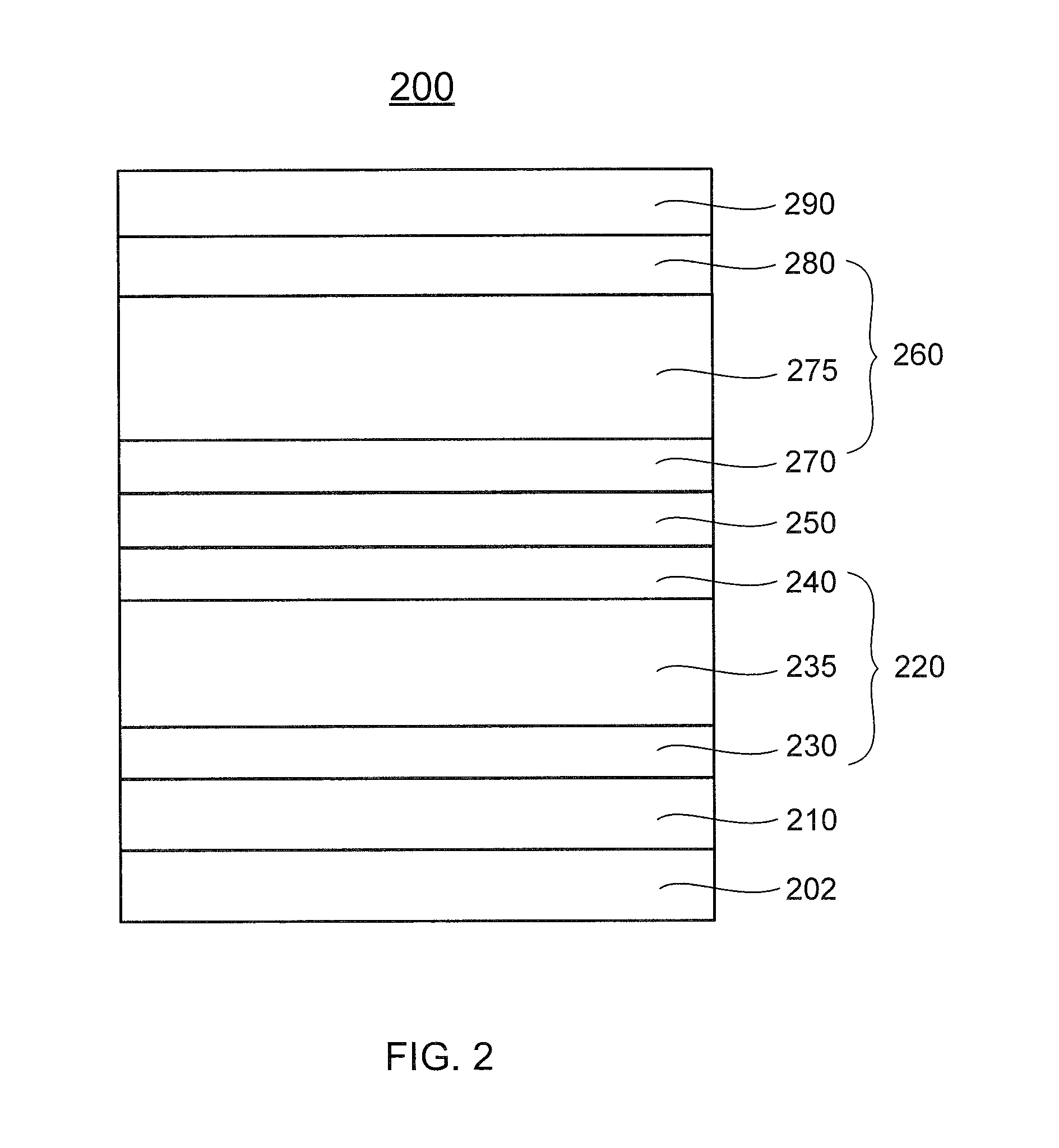 Organic light emitting diode (OLED) device