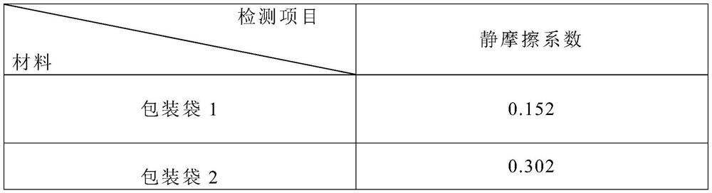 PE dazzling heat-shrinkable film and preparation method thereof