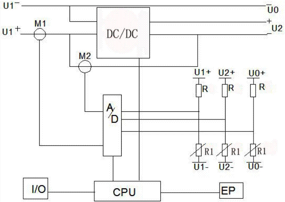 DC backup source power supply guarantee and battery protection system