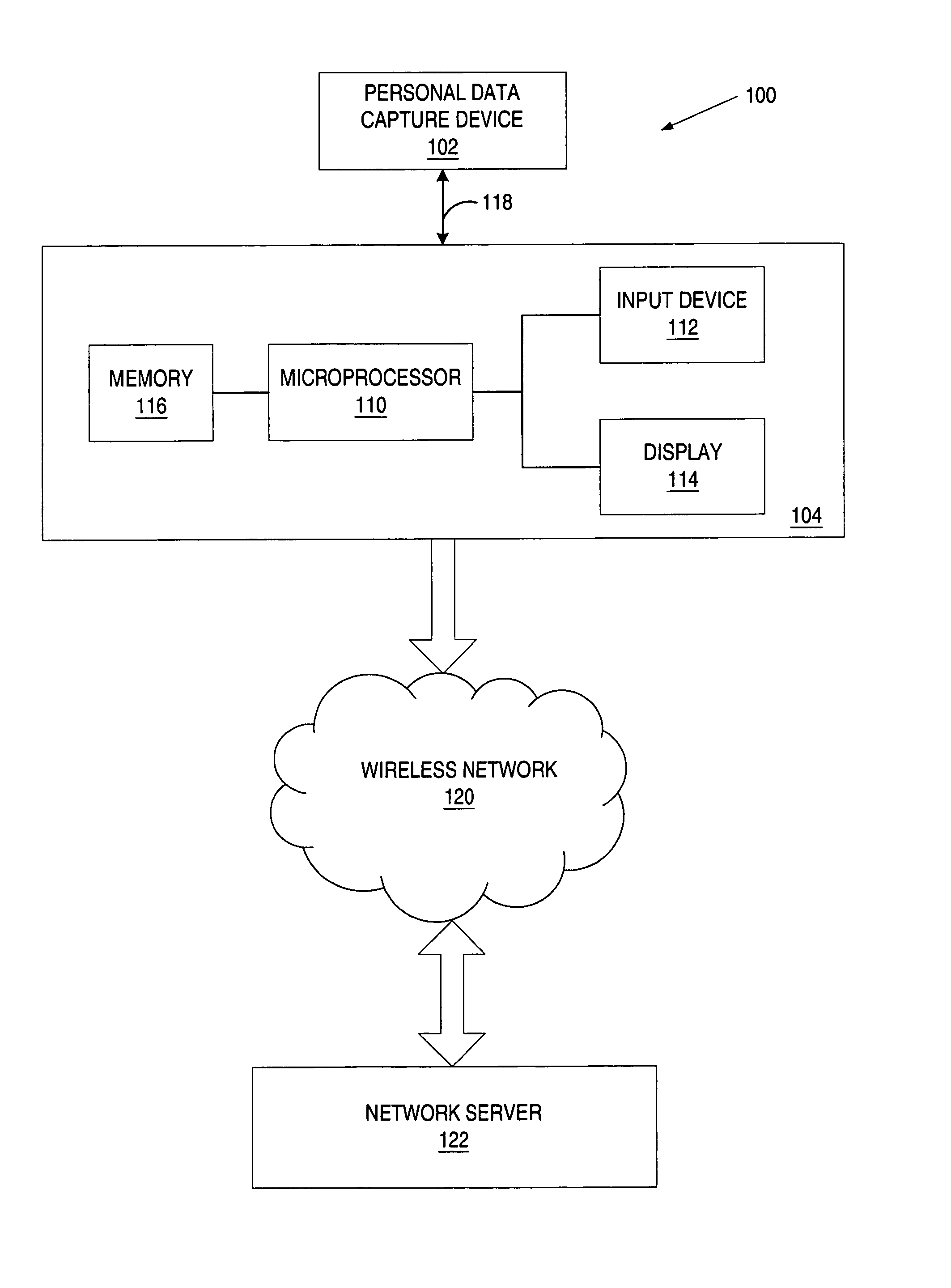 Integrating personal data capturing functionality into a portable computing device and a wireless communication device