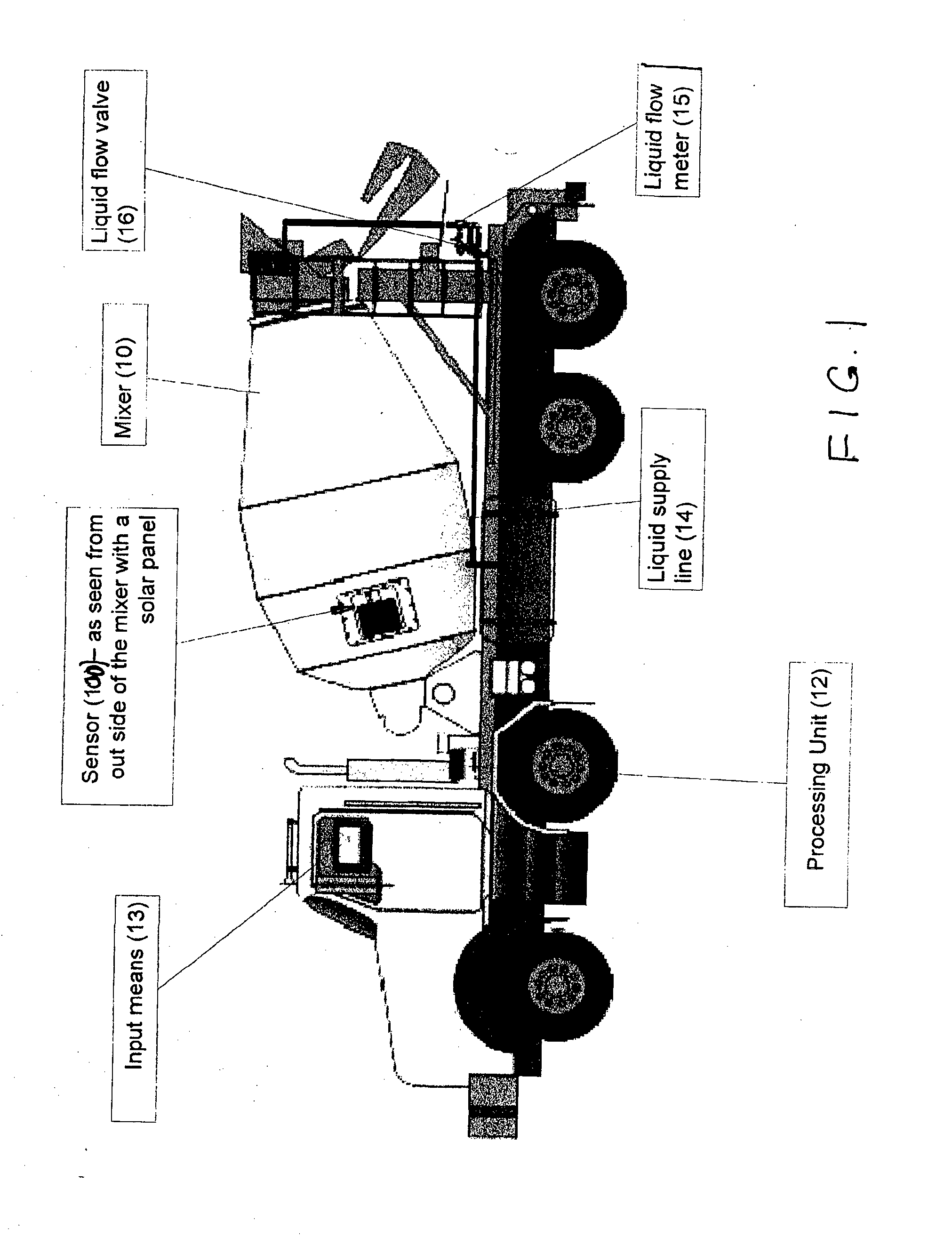 Concrete mixture measurement sensor, system and method