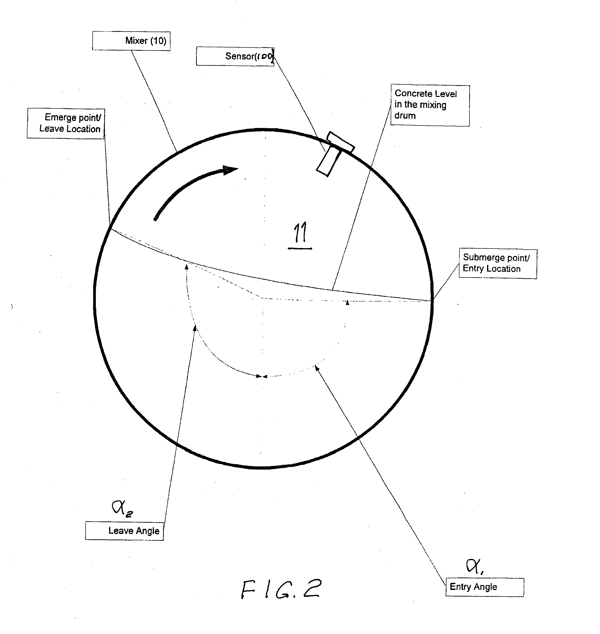 Concrete mixture measurement sensor, system and method