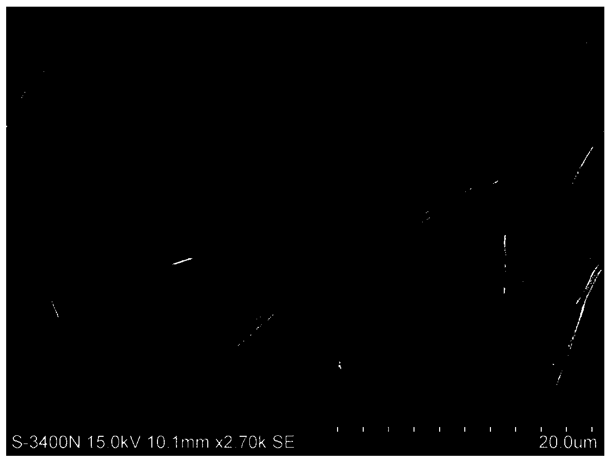 Hemostatic material for war wounds as well as preparation method and application thereof