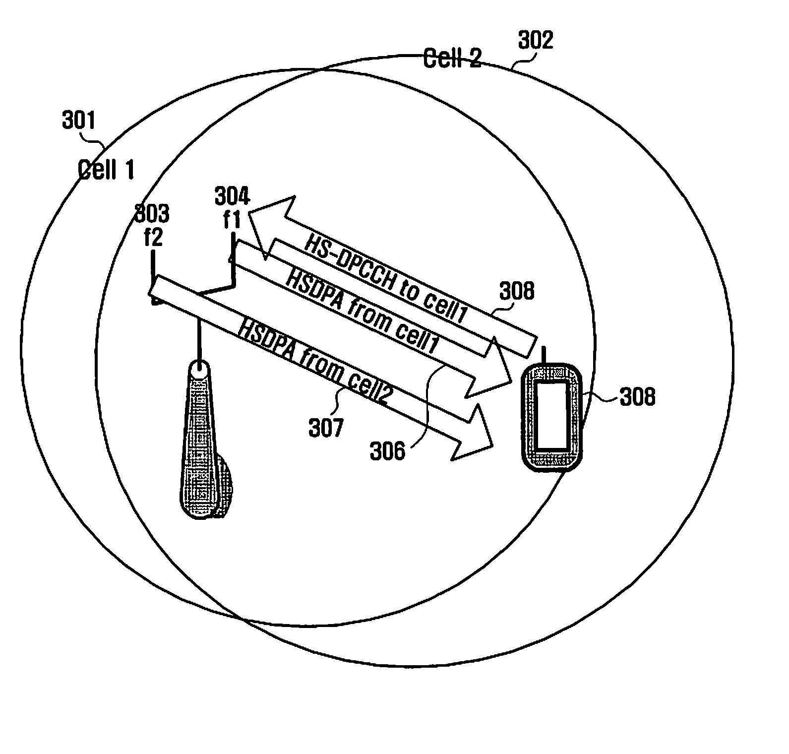 Cqi reporting method and apparatus for mobile telecommunication system