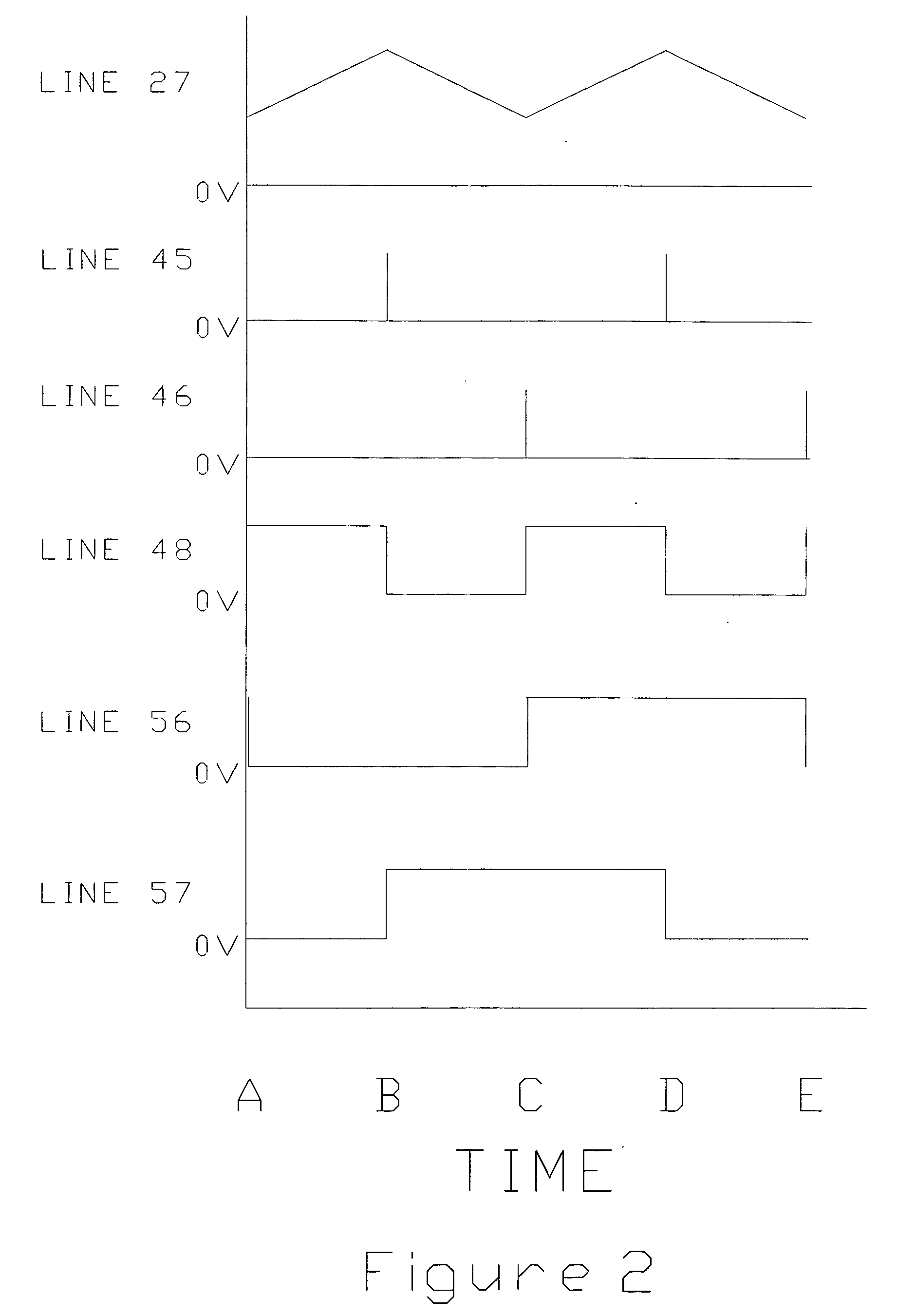 Multivibrator with reduced average offset voltage