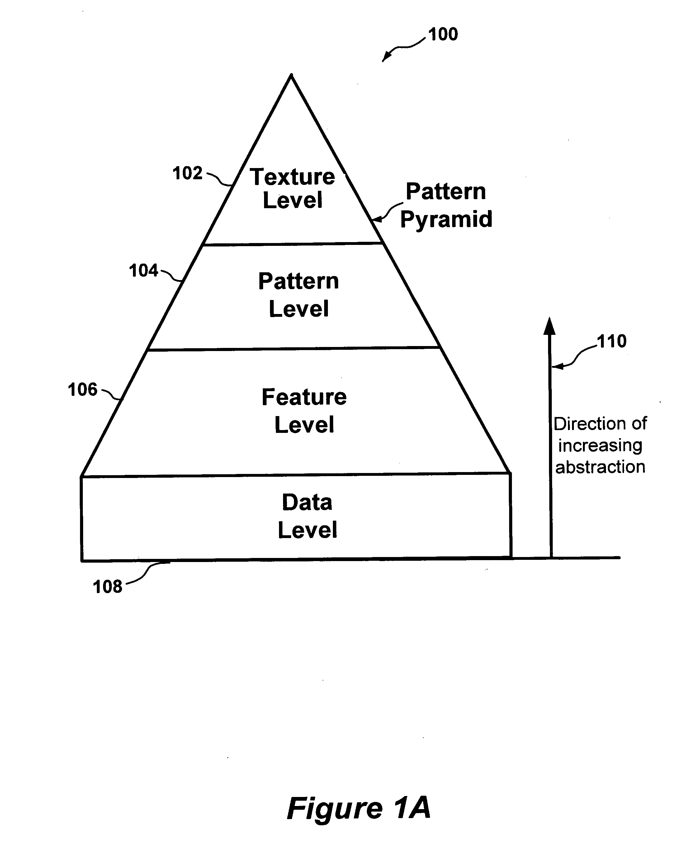 Method and system for trace aligned and trace non-aligned pattern statistical calculation in seismic analysis