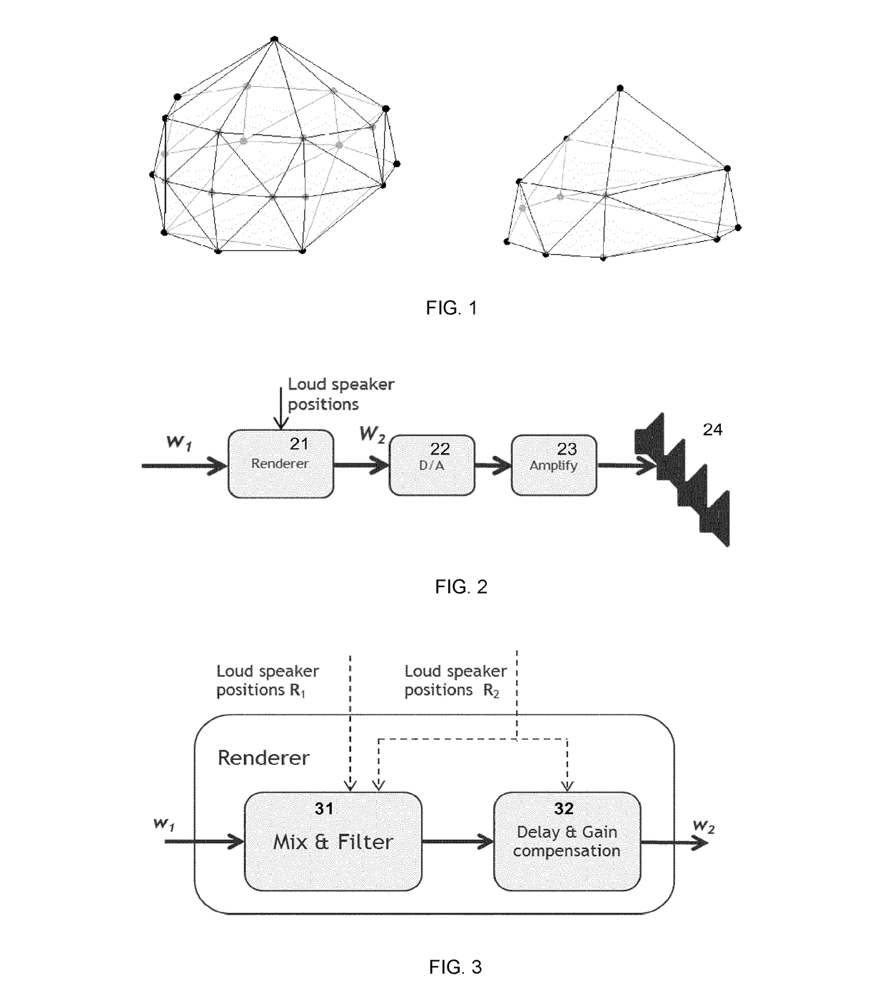 Method for rendering multi-channel audio signals for l1 channels to a different number l2 of loudspeaker channels and apparatus for rendering multi-channel audio signals for l1 channels to a different number l2 of loudspeaker channels