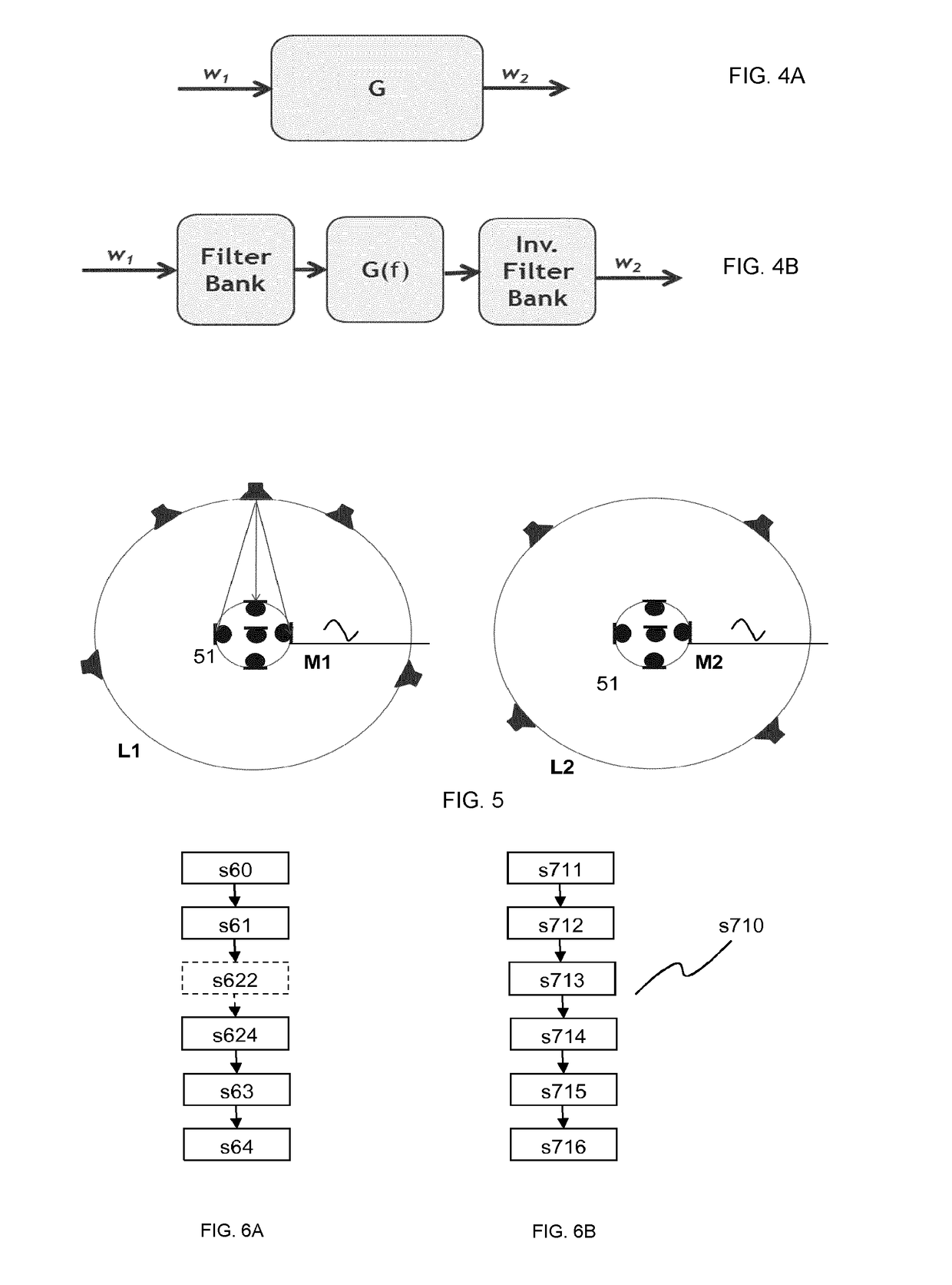 Method for rendering multi-channel audio signals for l1 channels to a different number l2 of loudspeaker channels and apparatus for rendering multi-channel audio signals for l1 channels to a different number l2 of loudspeaker channels