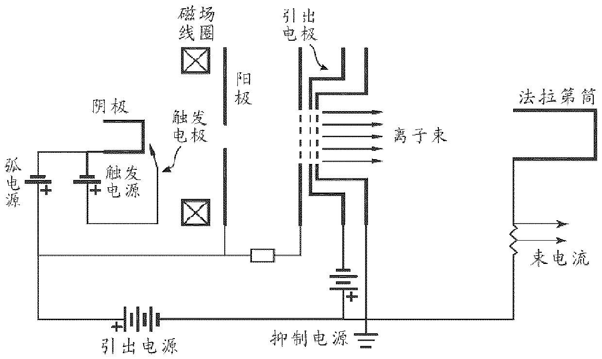 Thin film resistor and manufacturing method thereof