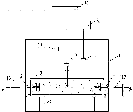 Method and apparatus for measuring early-stage autogenous shrinkage of cement-based material