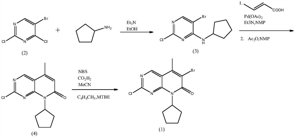 A kind of preparation method of palbociclib intermediate