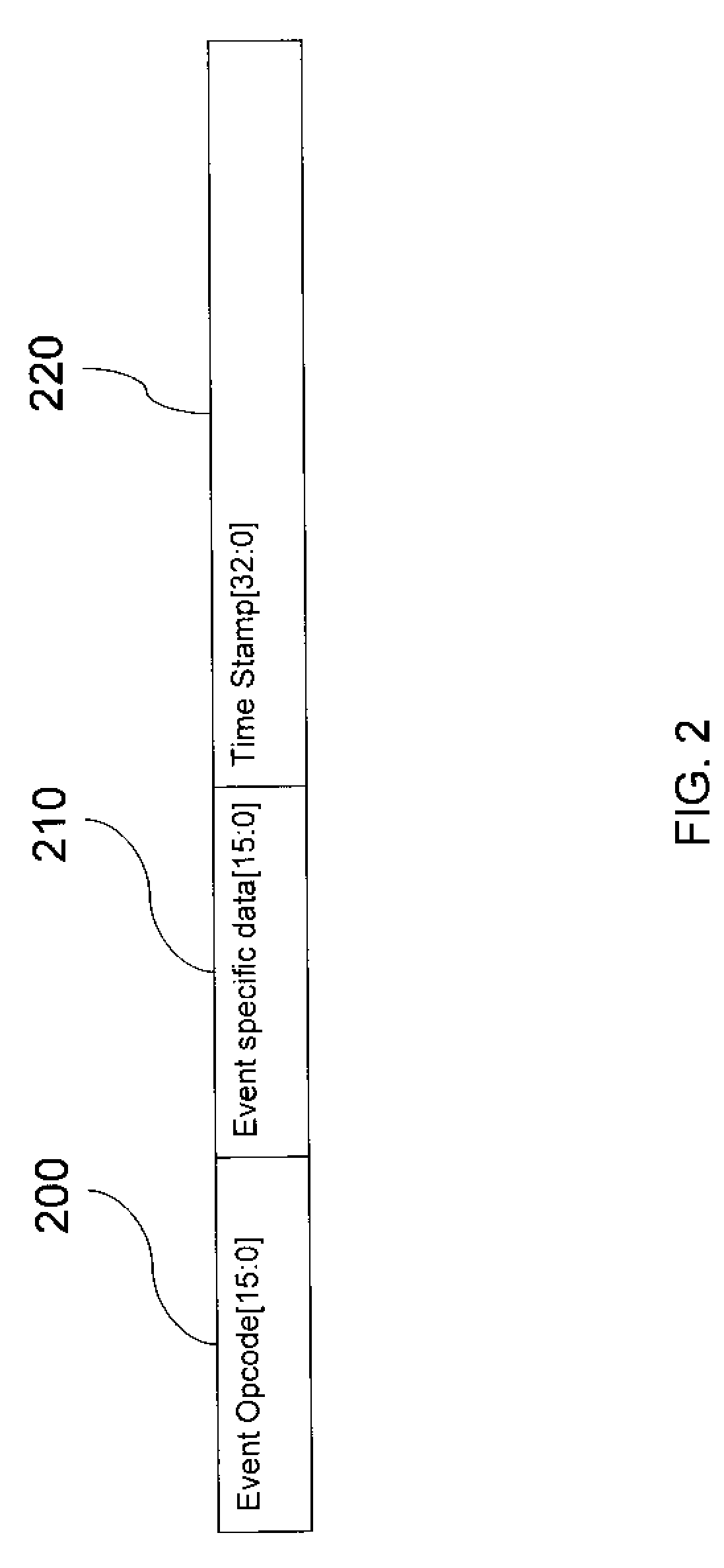 Task based debugger (transacation-event-job-trigger)