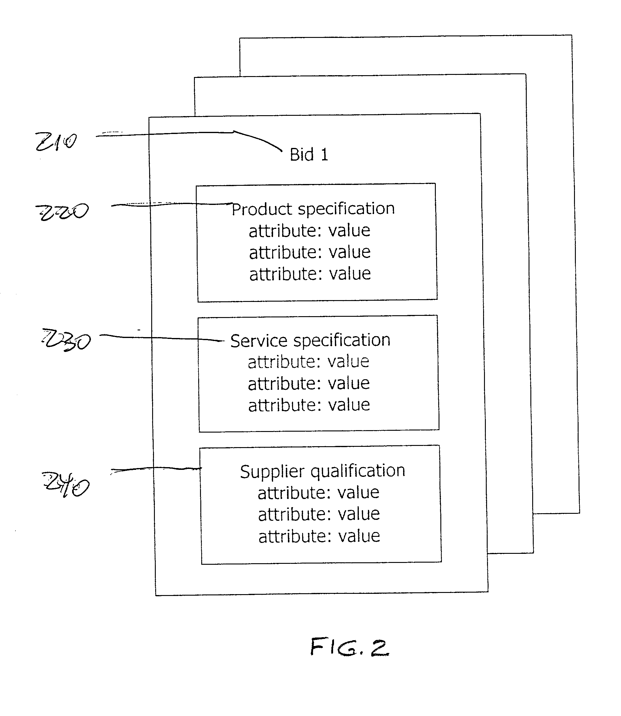 System and method for color-coding objects having multiple attributes