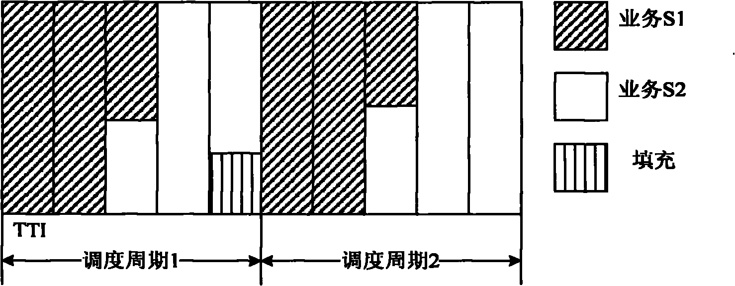 Method and network system for synchronously recovering multimedia broadcast multicast service