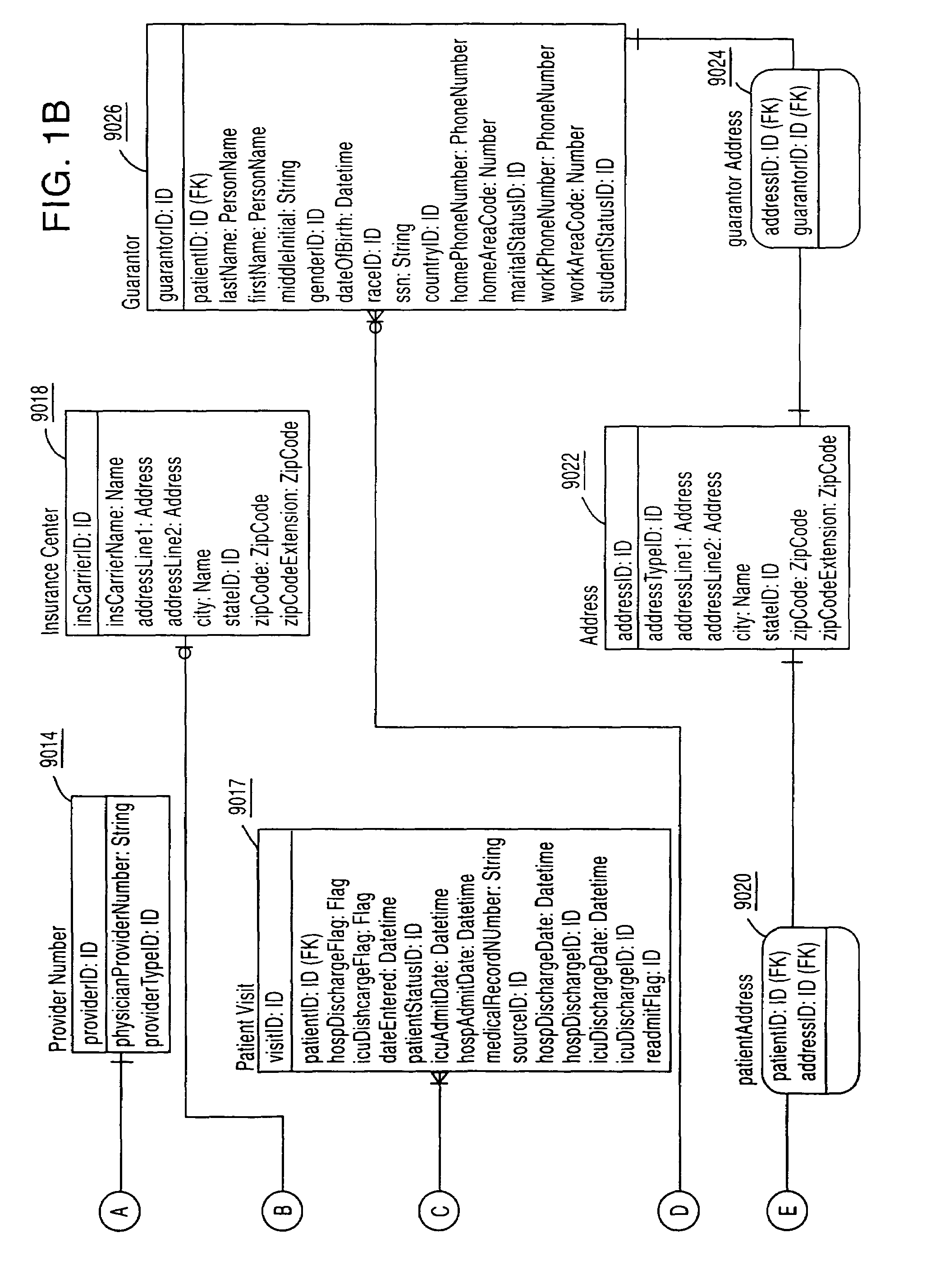 System and method for observing patients in geographically dispersed health care locations