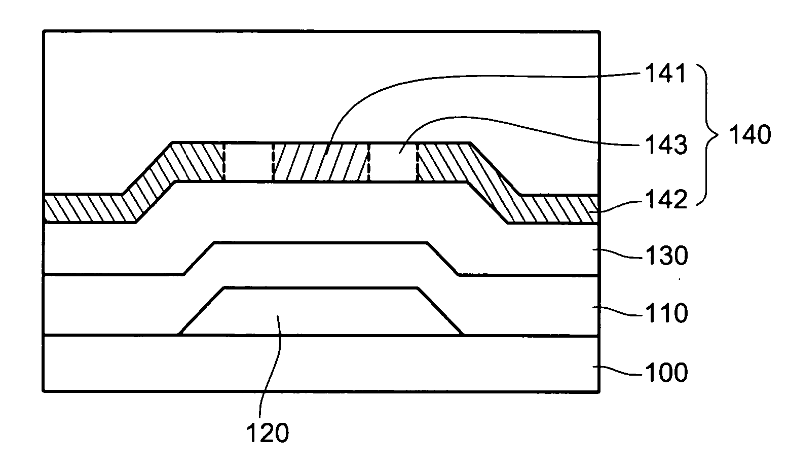 Thin-film transistor