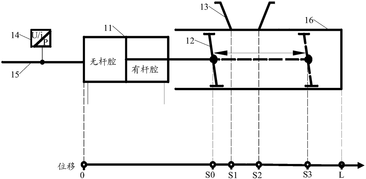 Compressor and control method and controller thereof