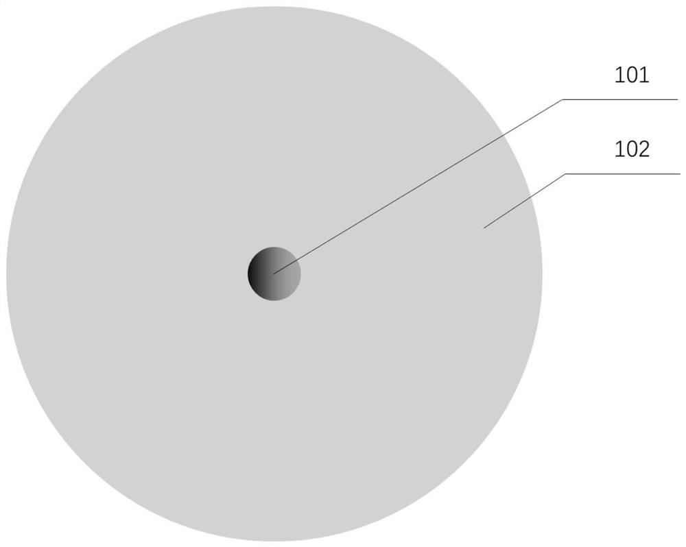 Weakly coupled few-mode optical fiber with slope type refractive index distribution