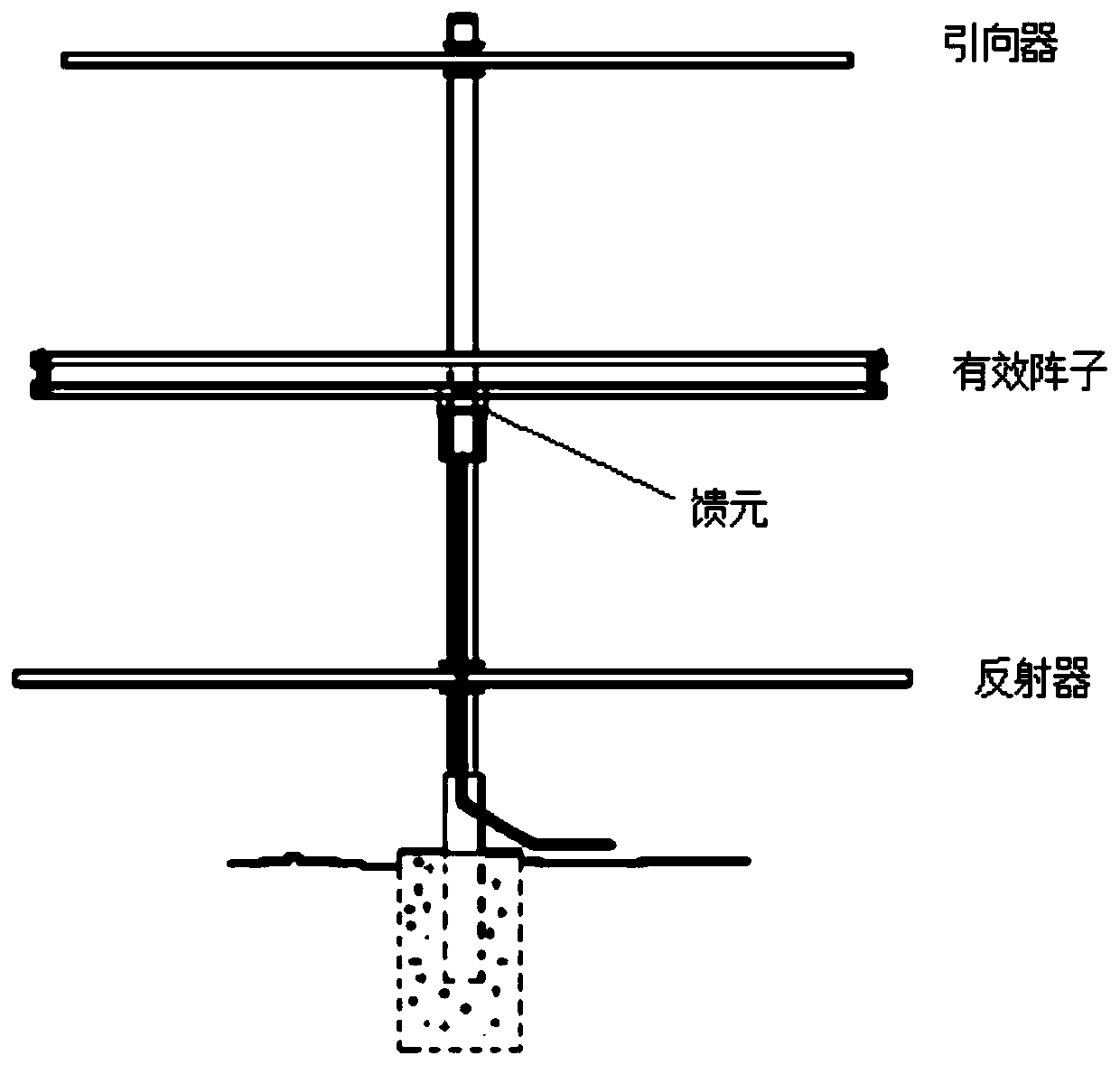 Atmospheric turbulence detection method and system based on vortex electromagnetic waves