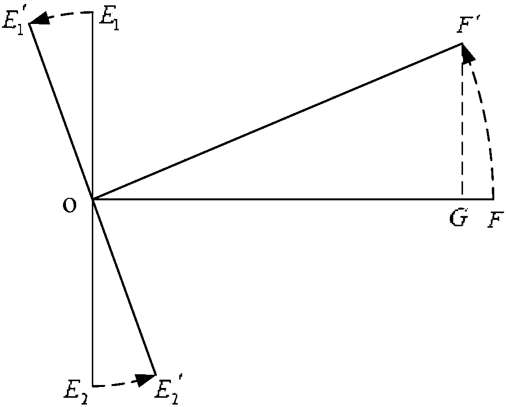 Mechanical shafting rotary error active compensation device based on piezoelectric actuator