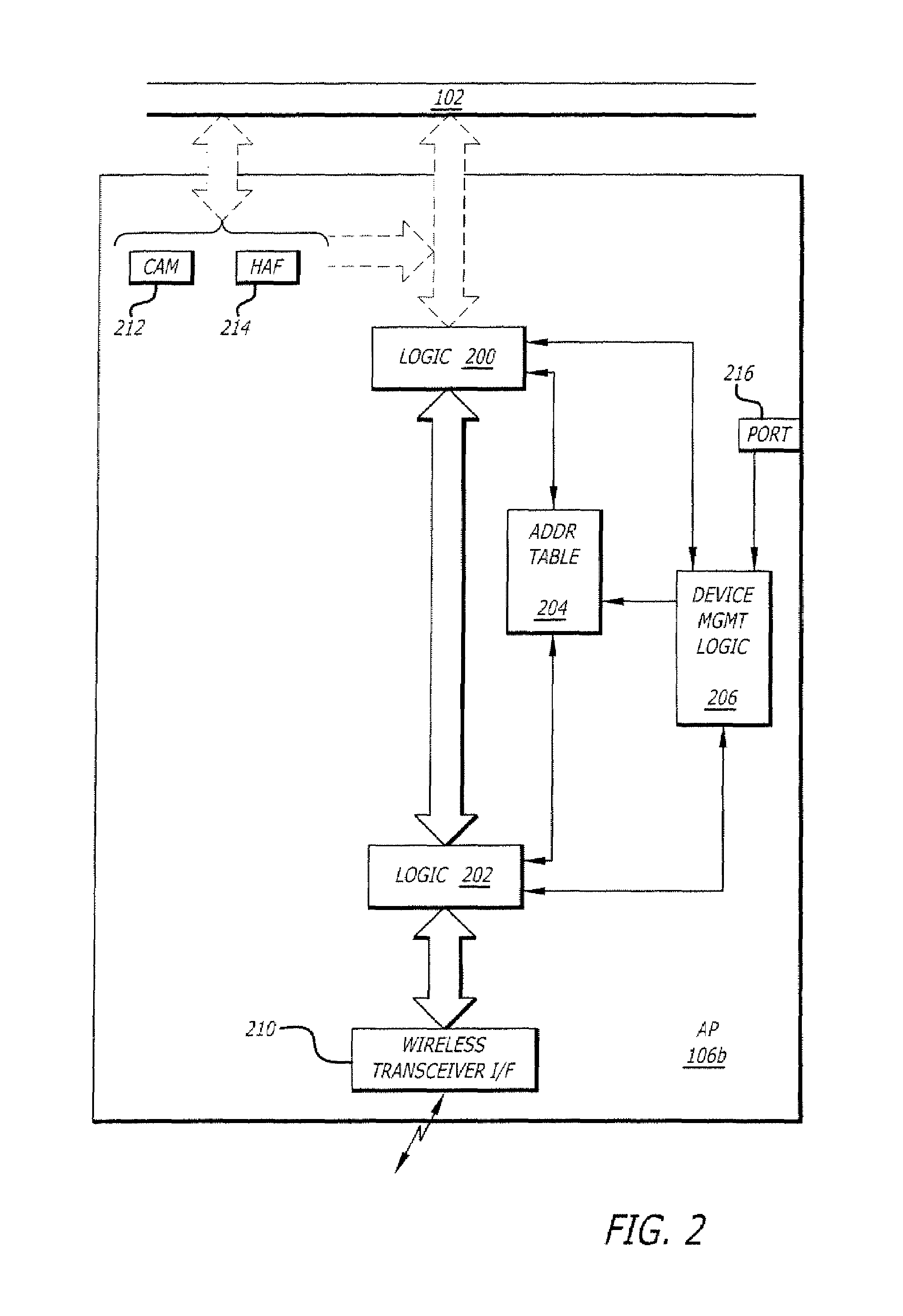 System and method for dynamic control of data packet fragmentation threshold in a wireless network