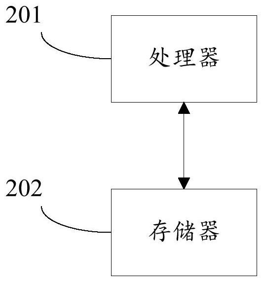 Ventricular hypertrophy prediction system and device and storage medium