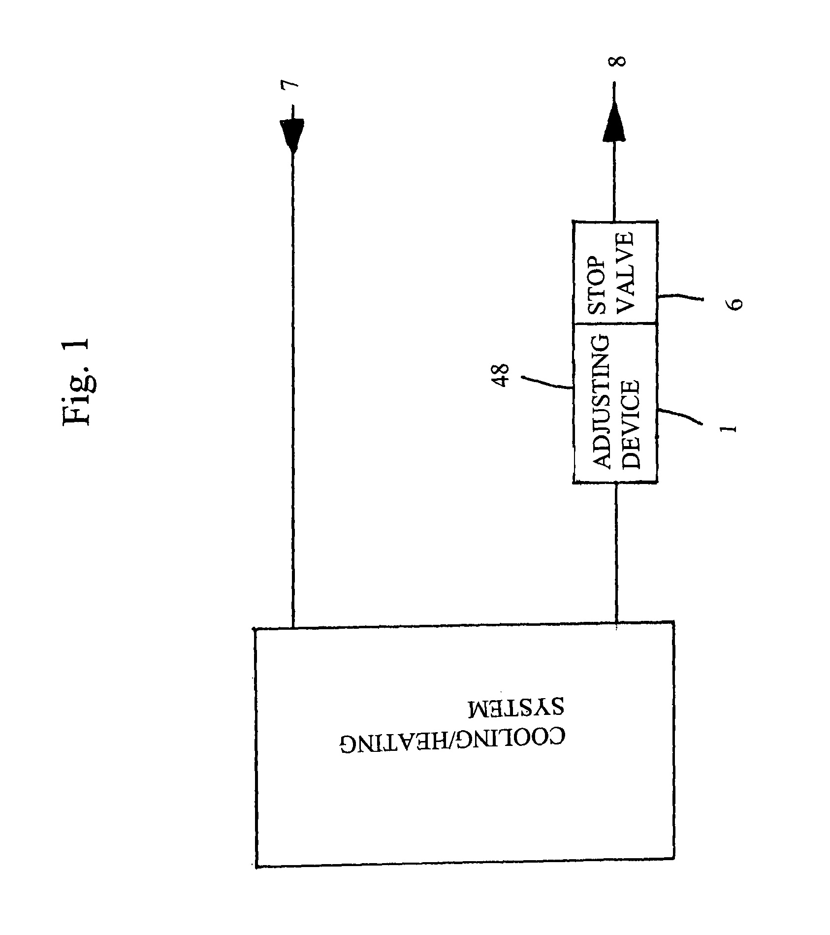 Apparatus for regulating flow of a medium in a heating and cooling system