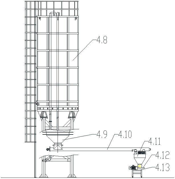 Fine rubber powder production line