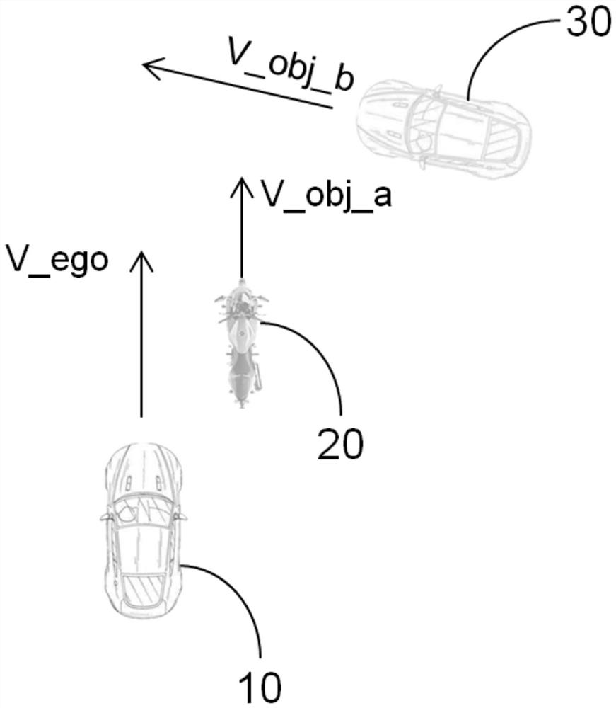 Secondary collision prevention system, vehicle comprising the same and corresponding method and medium