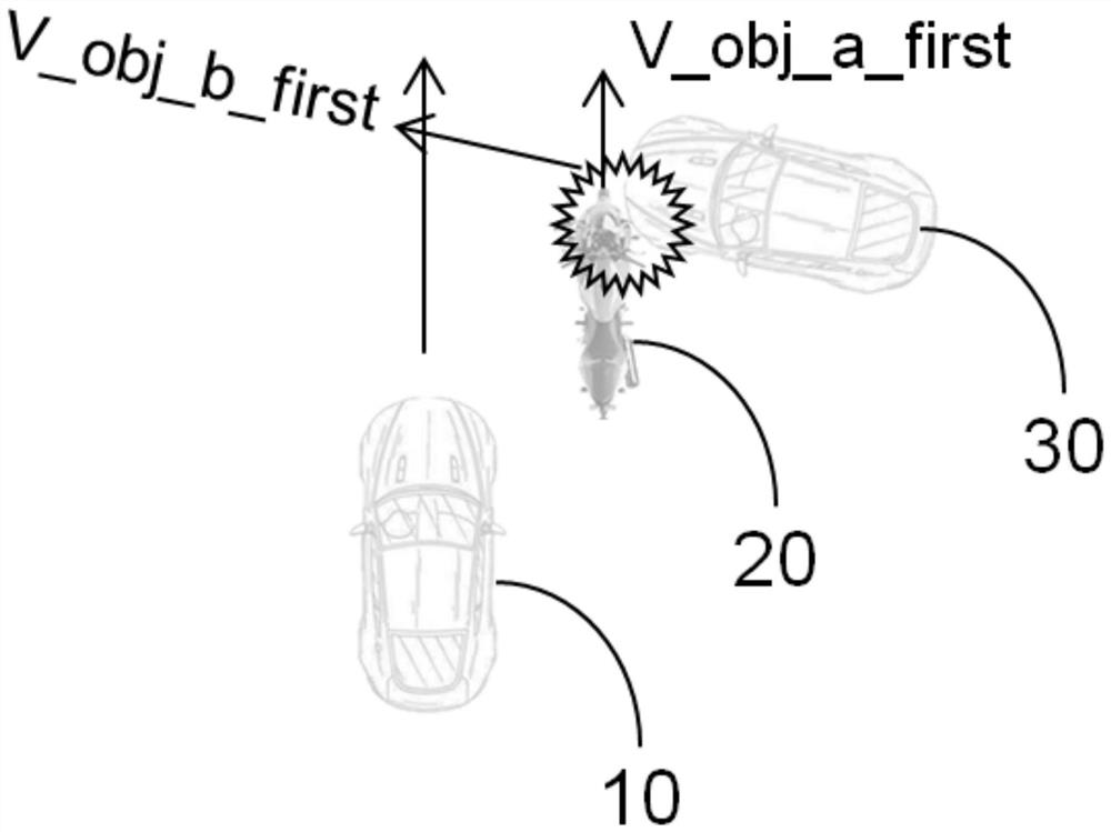 Secondary collision prevention system, vehicle comprising the same and corresponding method and medium