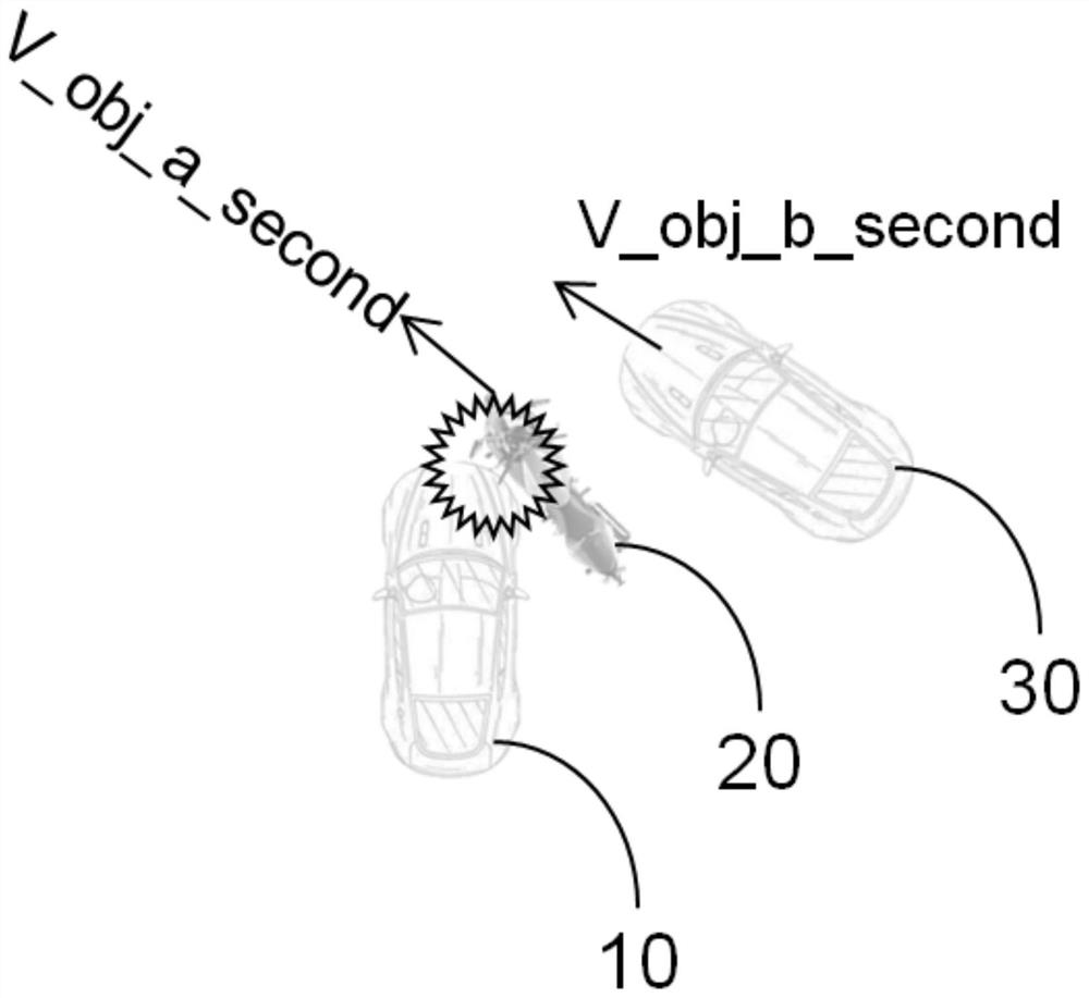 Secondary collision prevention system, vehicle comprising the same and corresponding method and medium