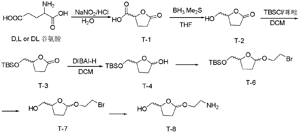 Cracking connecting unit for tetrahydrofuran ether derivatives and application of cracking connecting unit