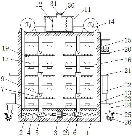 Uniform drying device for mask processing and drying method of uniform drying device for mask processing