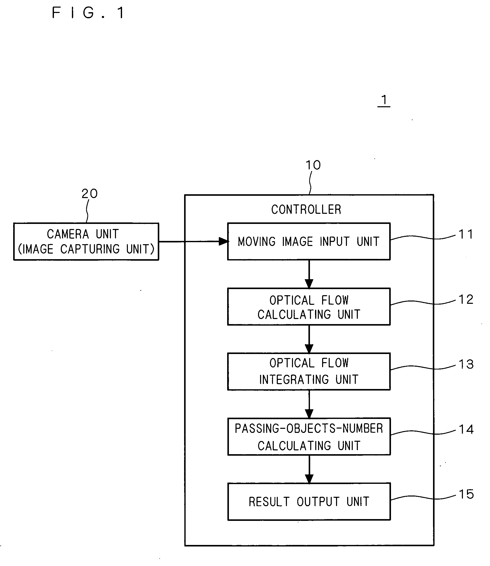 Object measuring apparatus, object measuring method, and program product