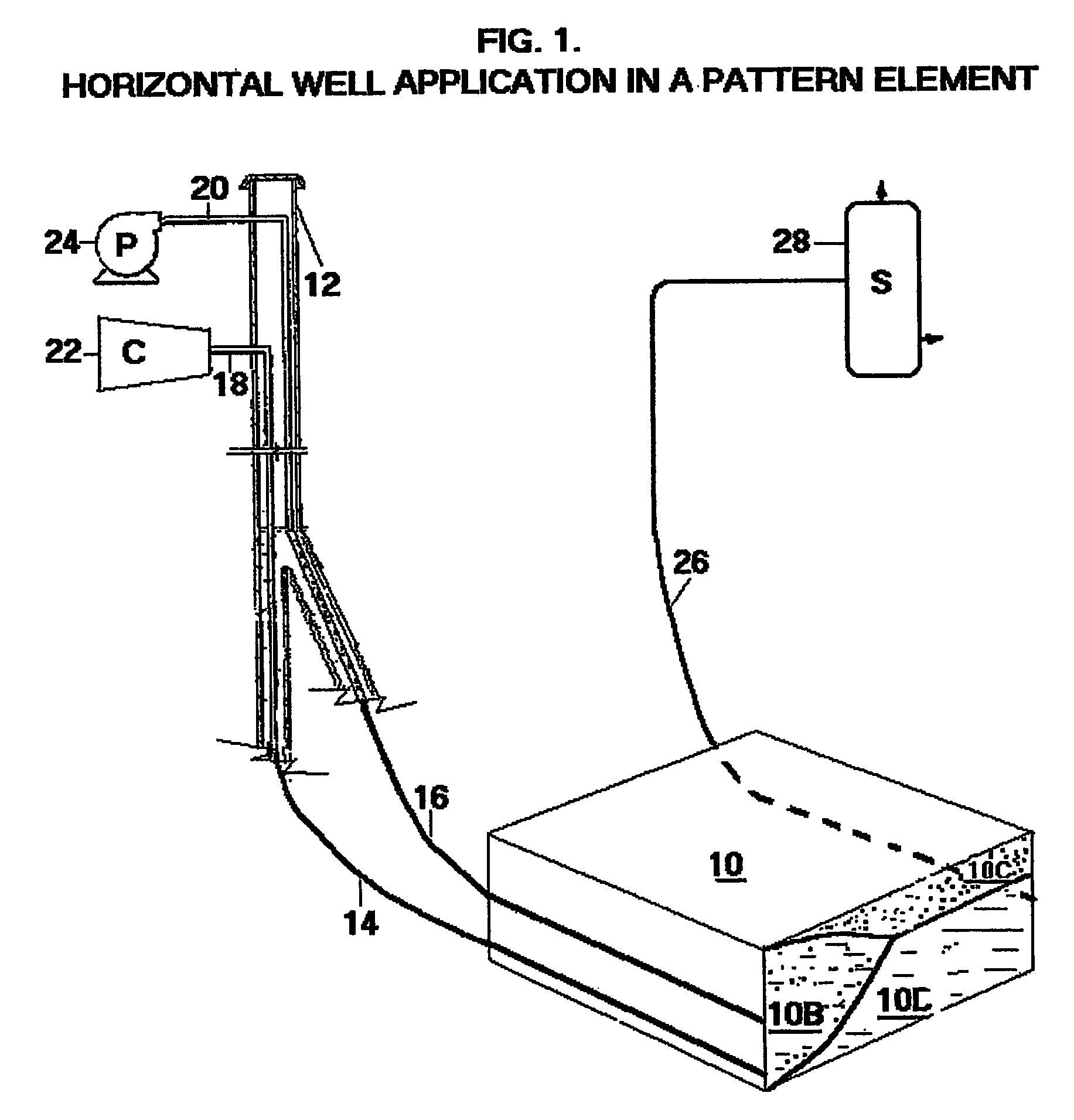 Method for improved vertical sweep of oil reservervoirs