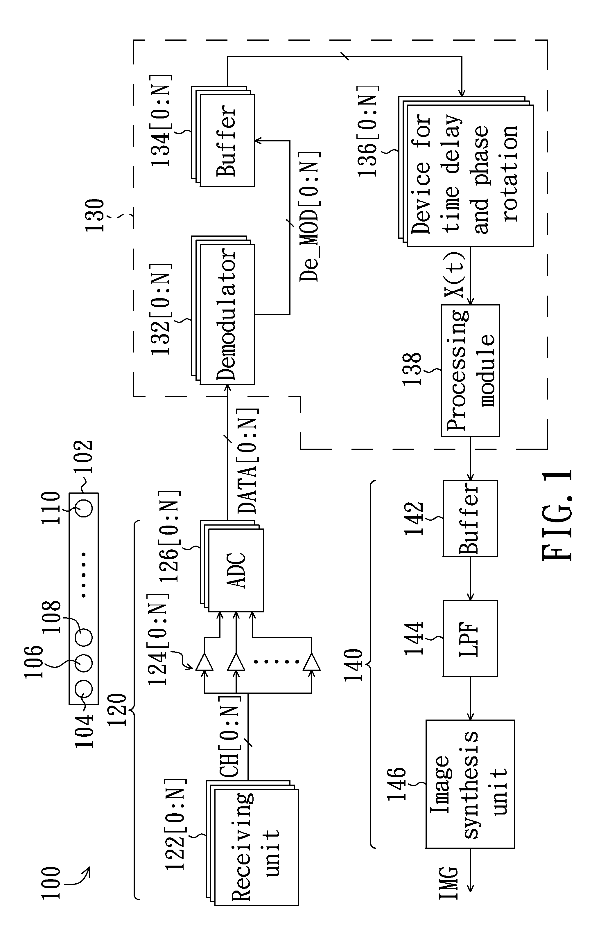 Detection system and signal processing method thereof