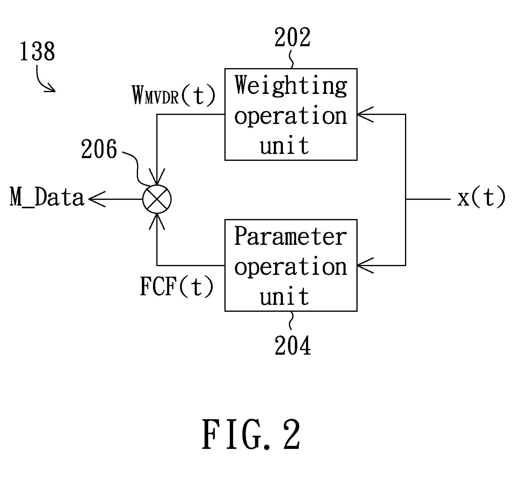 Detection system and signal processing method thereof