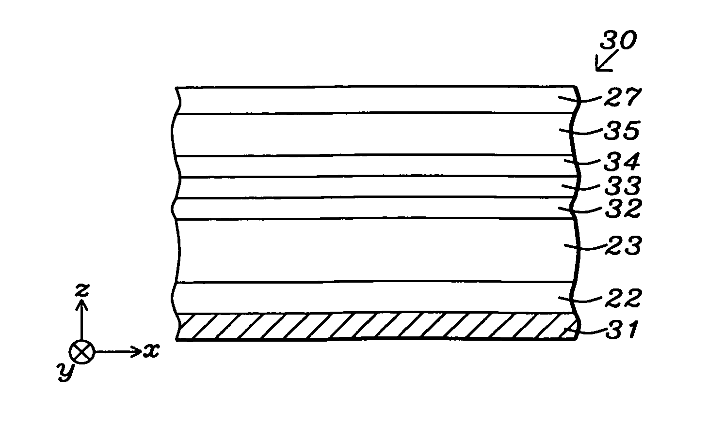 Multilayer structure with high perpendicular anisotropy for device applications