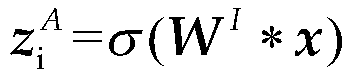 Fall detection method based on hourglass convolution automatic coding neural network