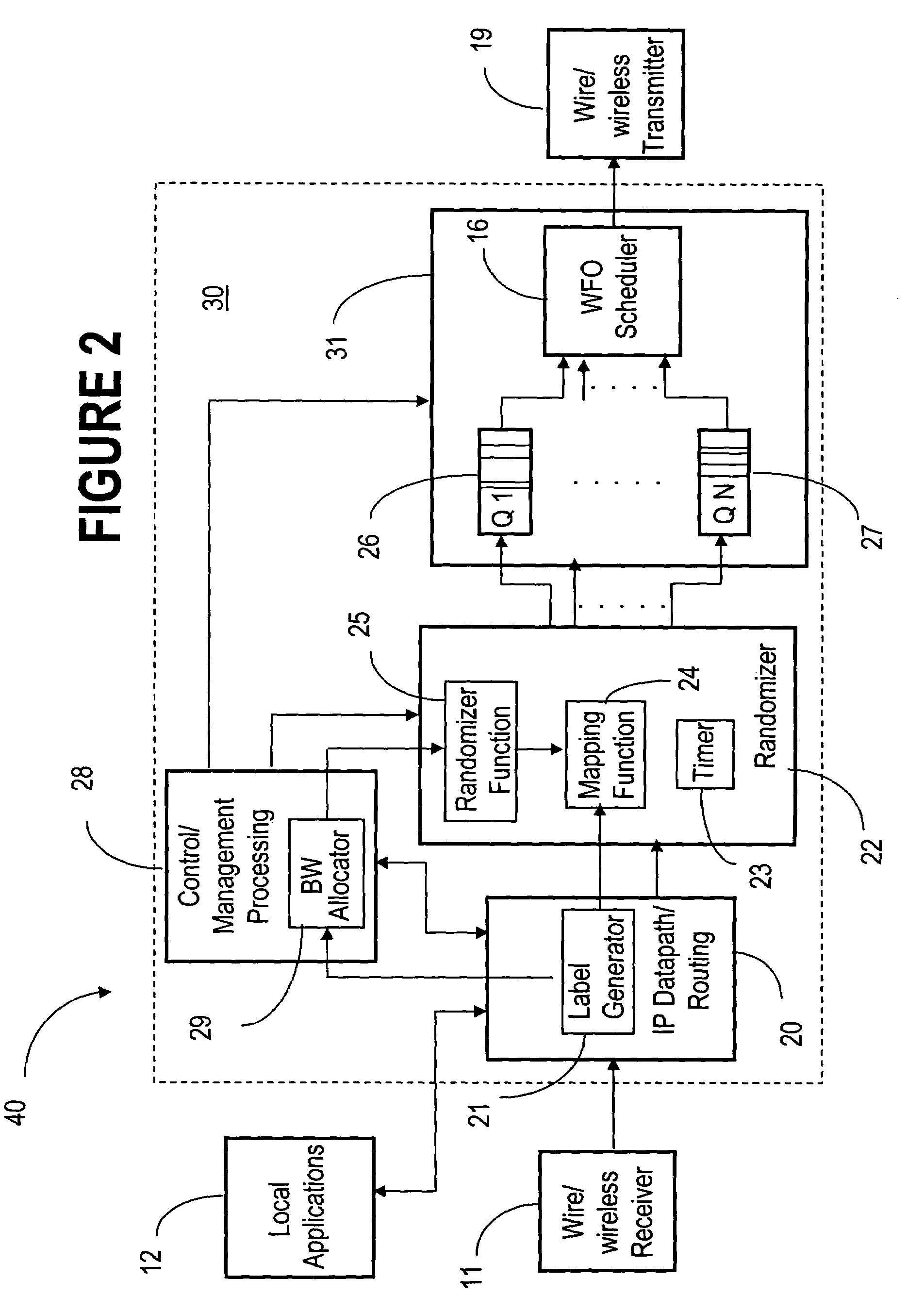 QoS capable mobile ad-hoc network device