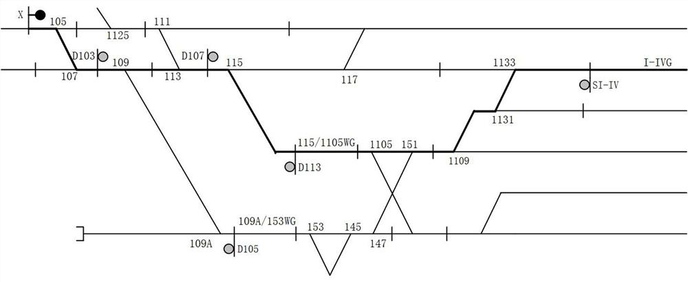 A WYSIWYG route selection method and system